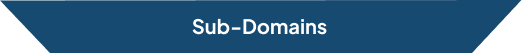 Sub-Domains